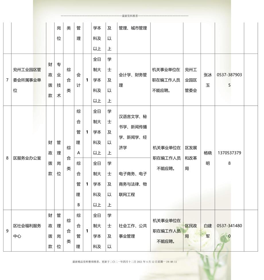 兖州最新招聘动态与职业发展机遇概览