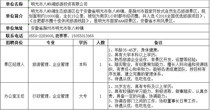 龙泉市剧团最新招聘信息与招聘细节深度解析