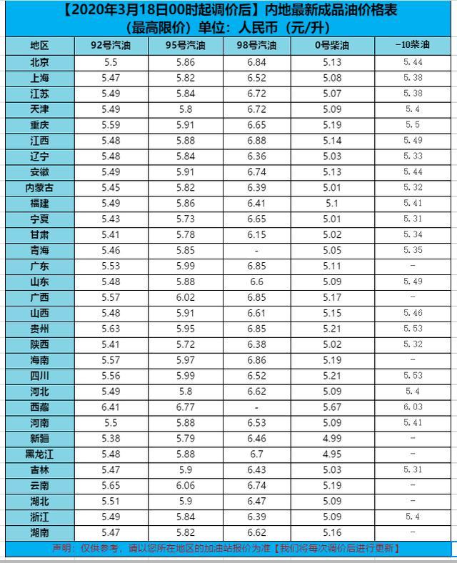 今日原油市场洞察，最新价格与国际油价走势解析