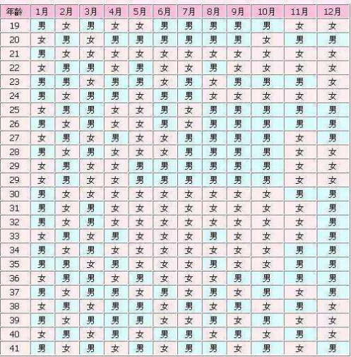 最新清宫图揭秘，古代皇宫的神秘面纱之下