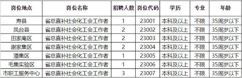 灌南县文化局最新招聘信息与职位全面解析