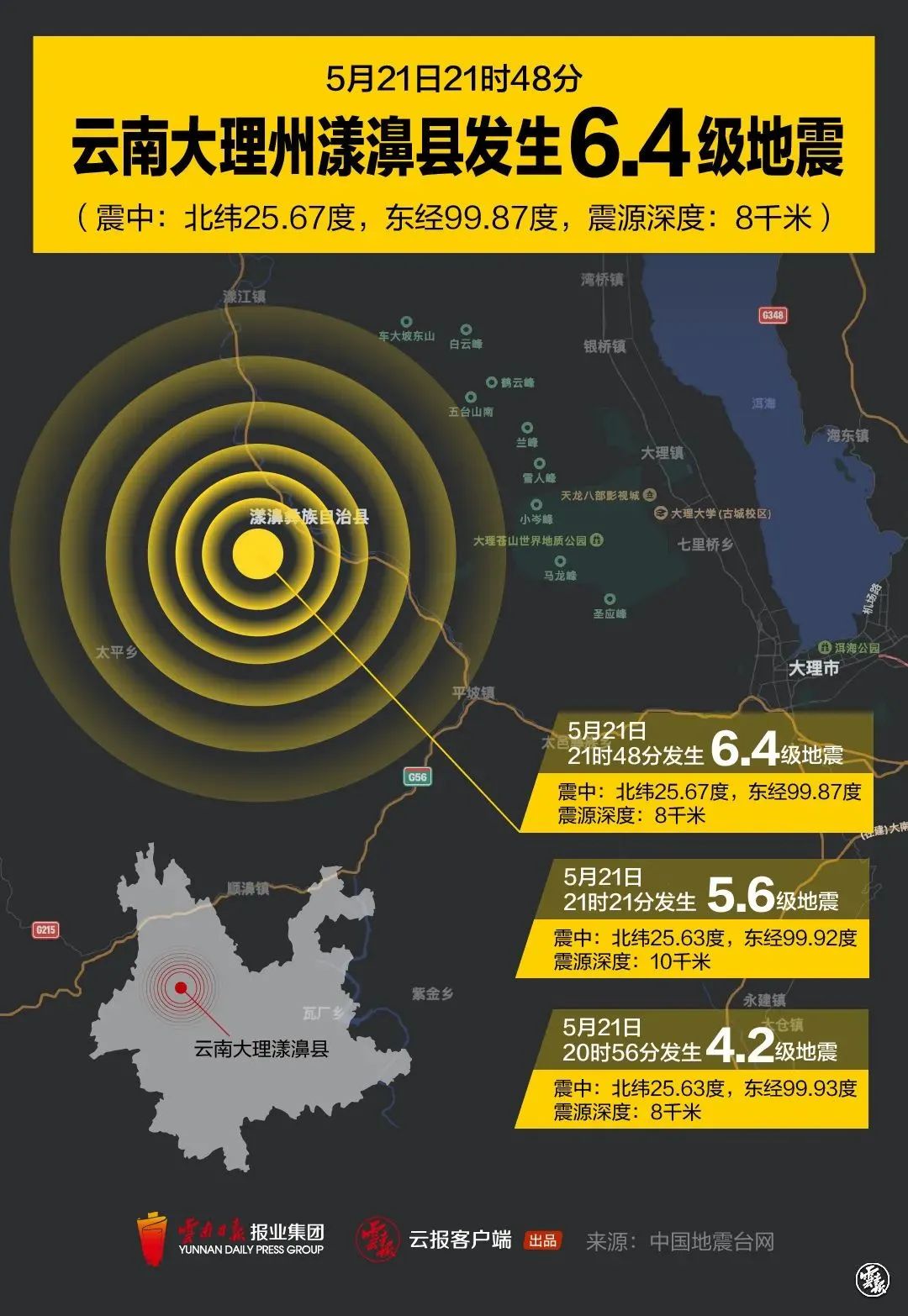 昆明今日地震最新消息