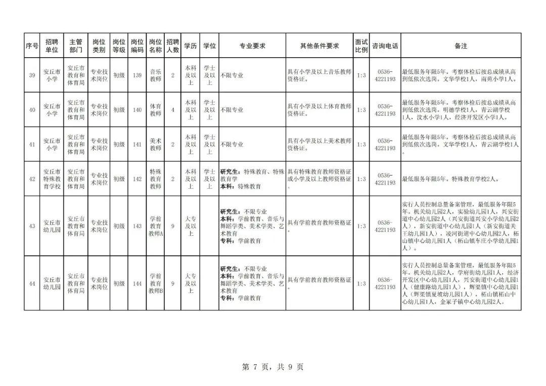 安丘最新招工信息全面解析