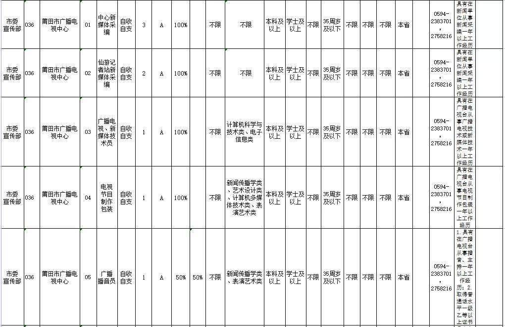 姐丶就是如此完美 第3页