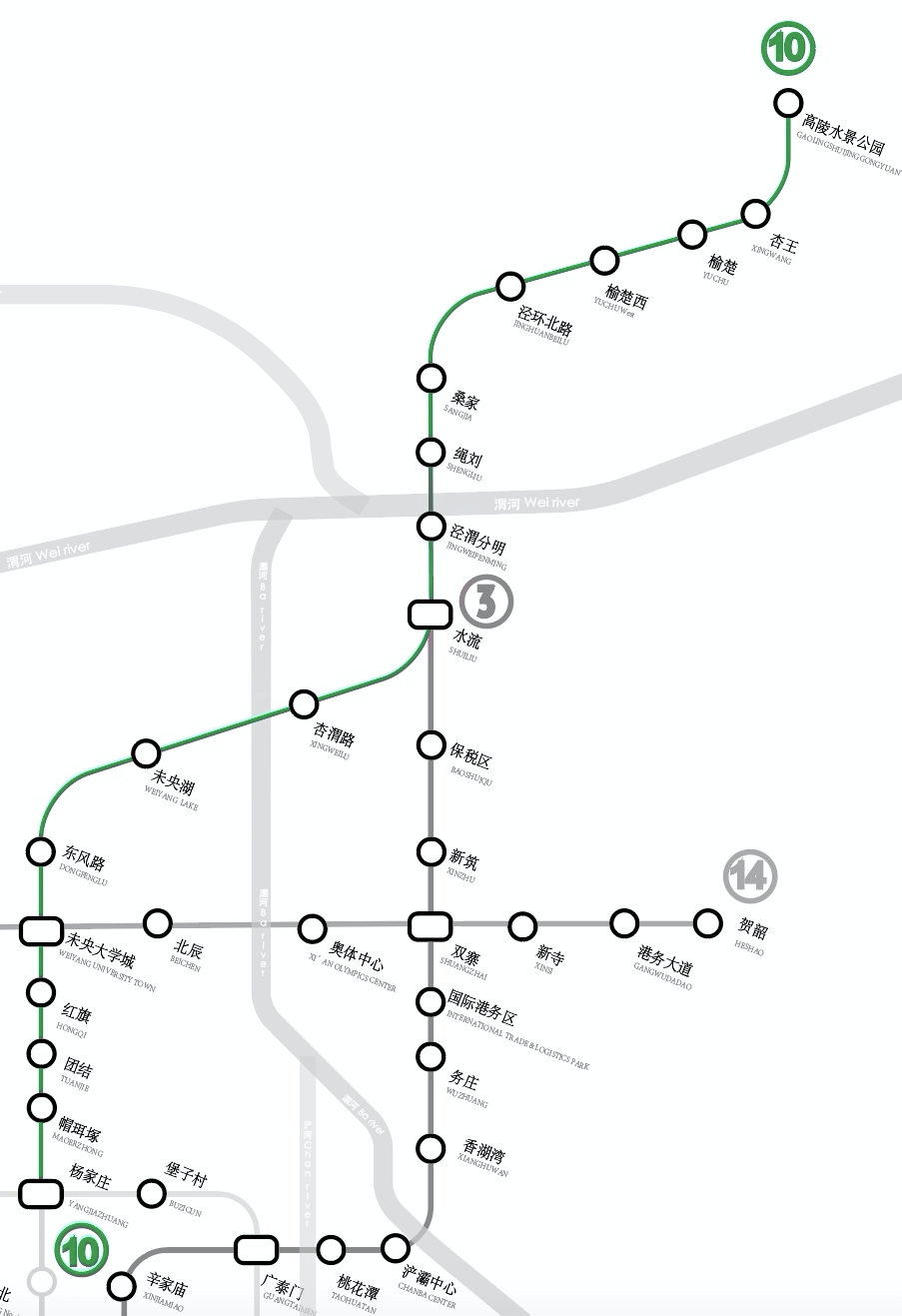 西安地铁10号线最新线路图，城市发展的脉络与未来展望