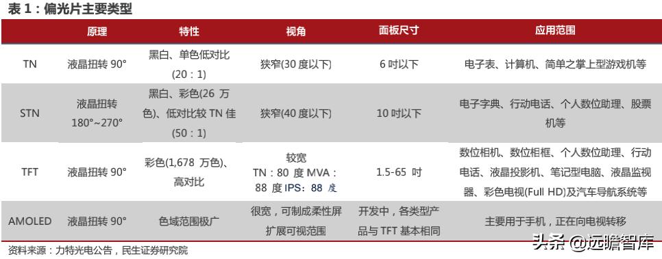 三利谱最新动态引领行业变革，塑造未来蓝图新篇章