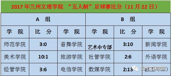 英甲最新比分及积分榜，紧张赛事追逐持续更新