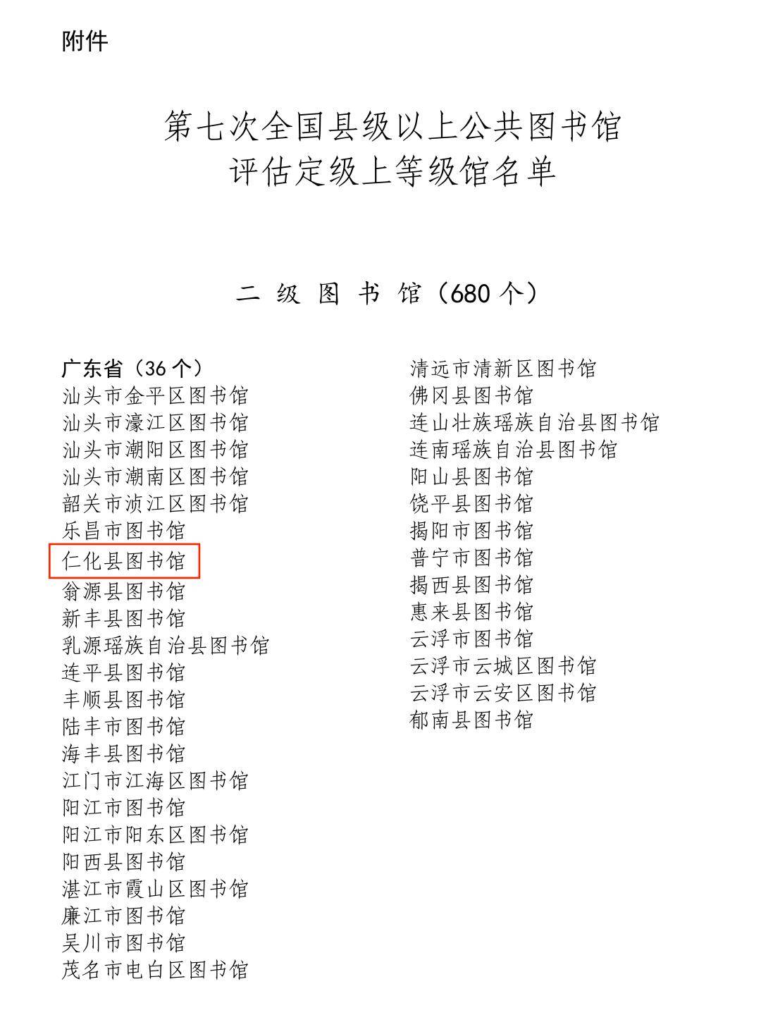 仁化县图书馆人事任命启动，文化事业迎新篇章