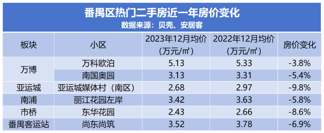 一曦时光 第3页