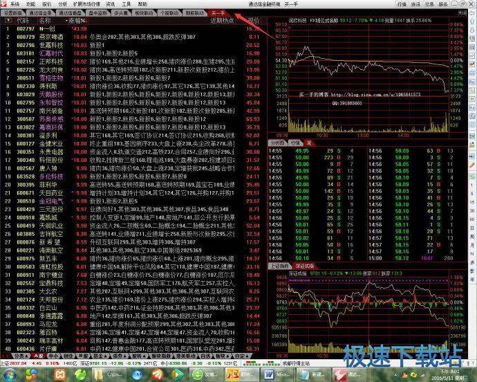 通达信最新版软件评测与使用手册概览