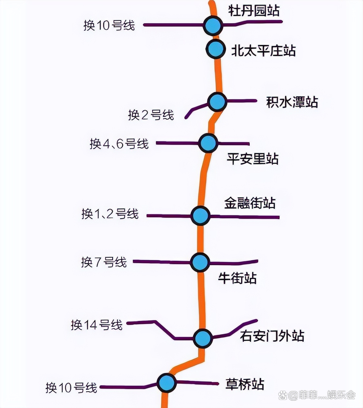 北京地铁19号线最新线路图，城市脉络的新拓展