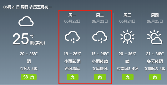 宝鸡最新天气预报通知