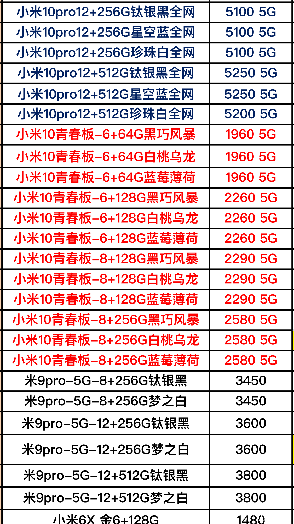 小米最新报价解析，市场动态与产品趋势全攻略