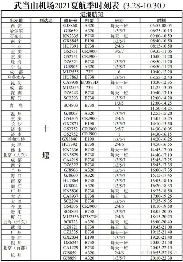 武当山机场最新航班表全面解析