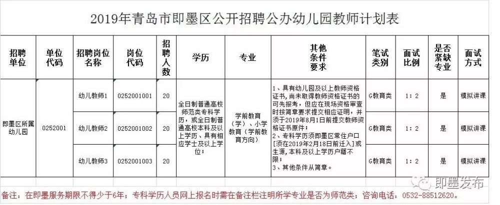 不忘初心 第3页