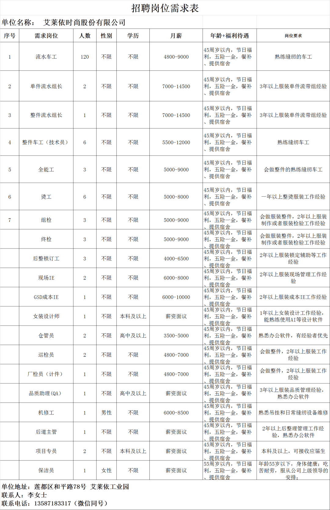 哭干双瞳只为找回最初的你 第3页