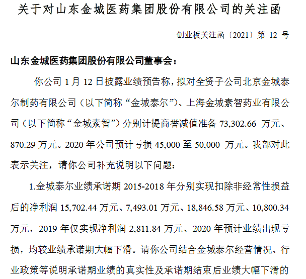 金城医药最新动态全面解读