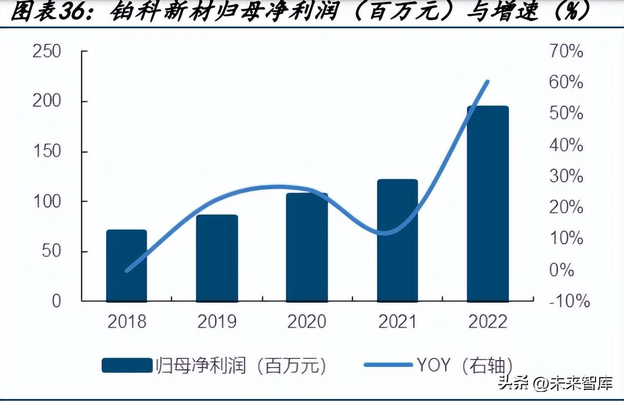 东睦股份最新消息全面解析