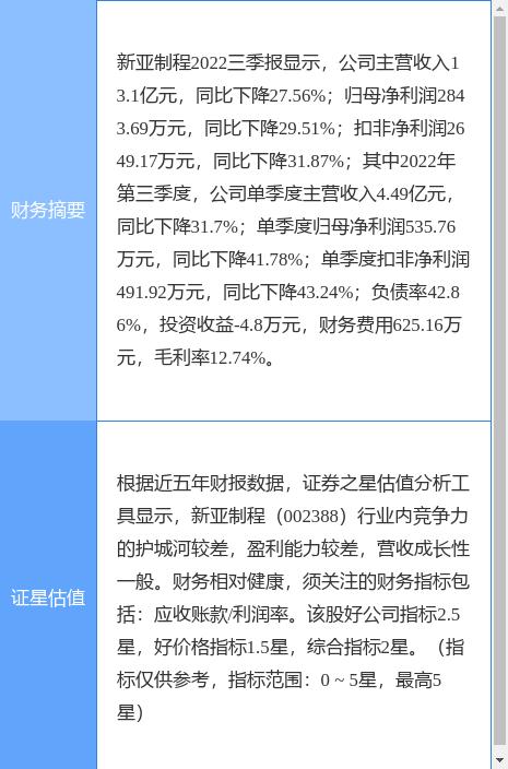 新亚制程最新消息综述，全面解读最新动态与进展