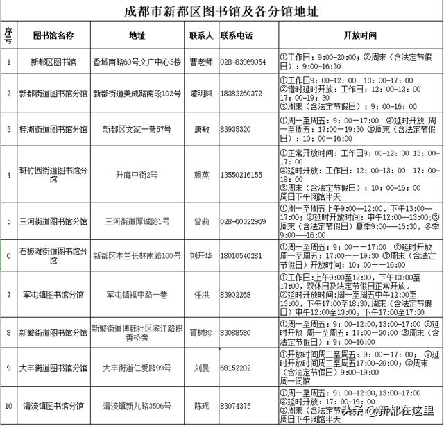 理塘县图书馆最新动态，推动文化事业迈向繁荣新阶段