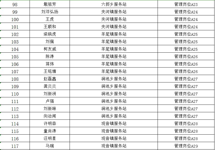 郧西县文化局招聘信息与动态更新