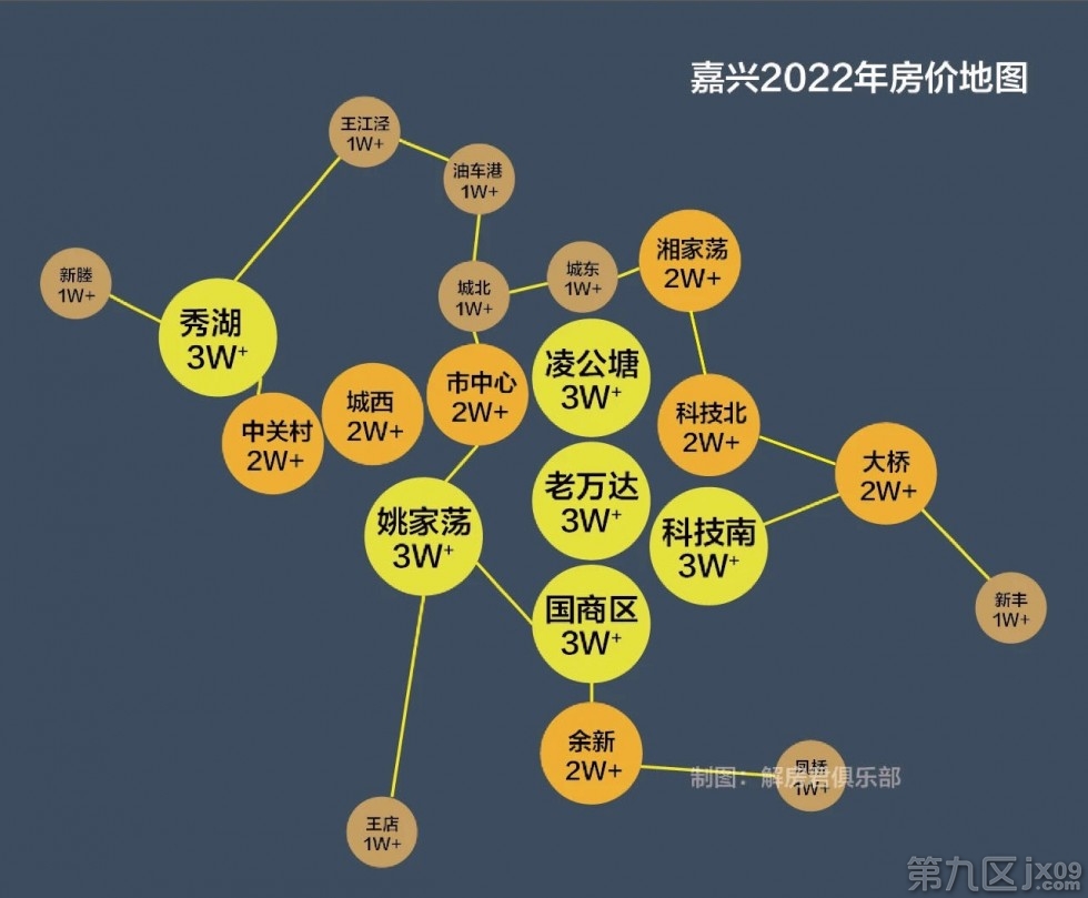 嘉兴最新房价动态及市场走势深度解析，购房指南