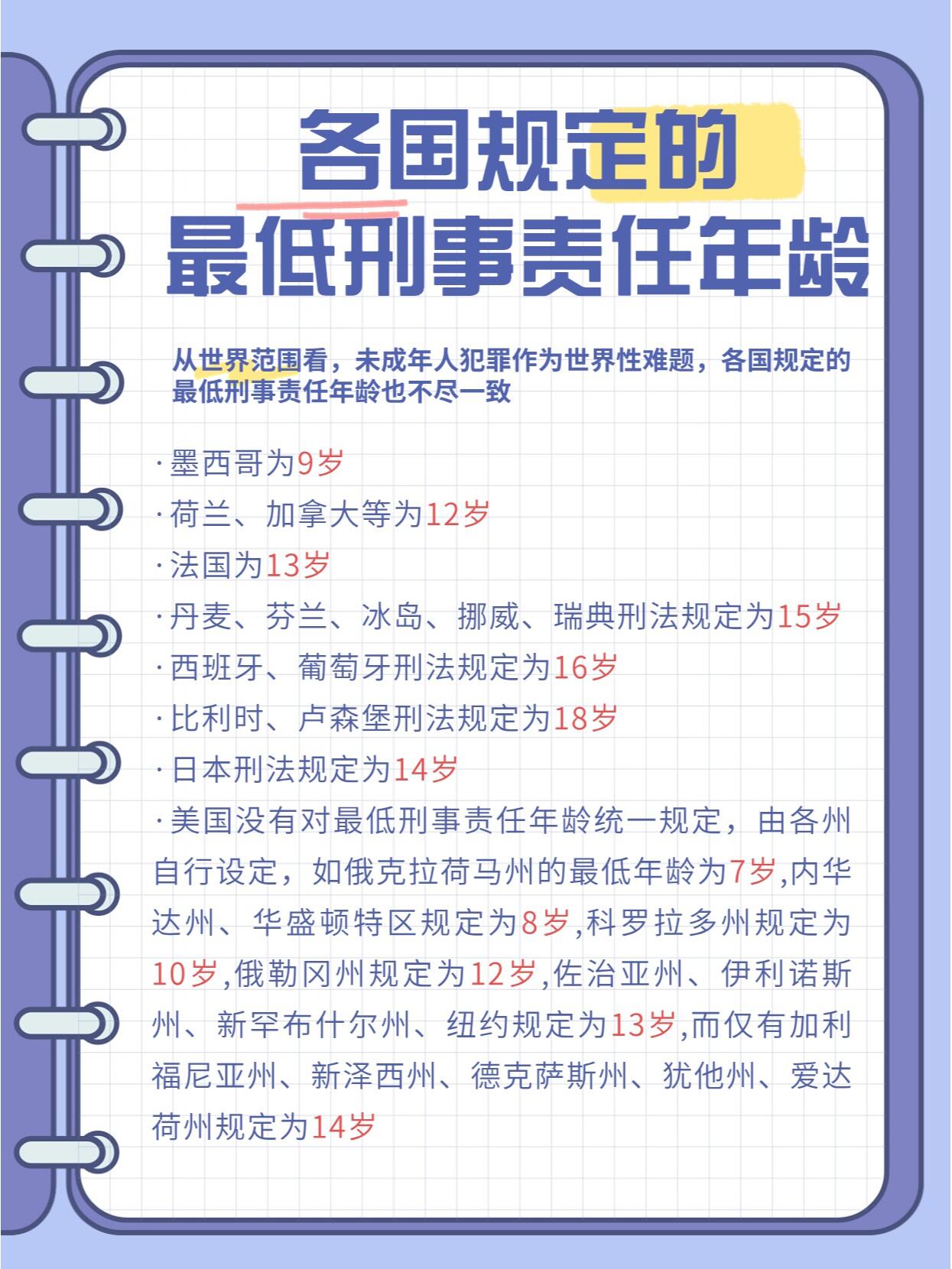 刑事责任年龄最新规定，探索之路与启示