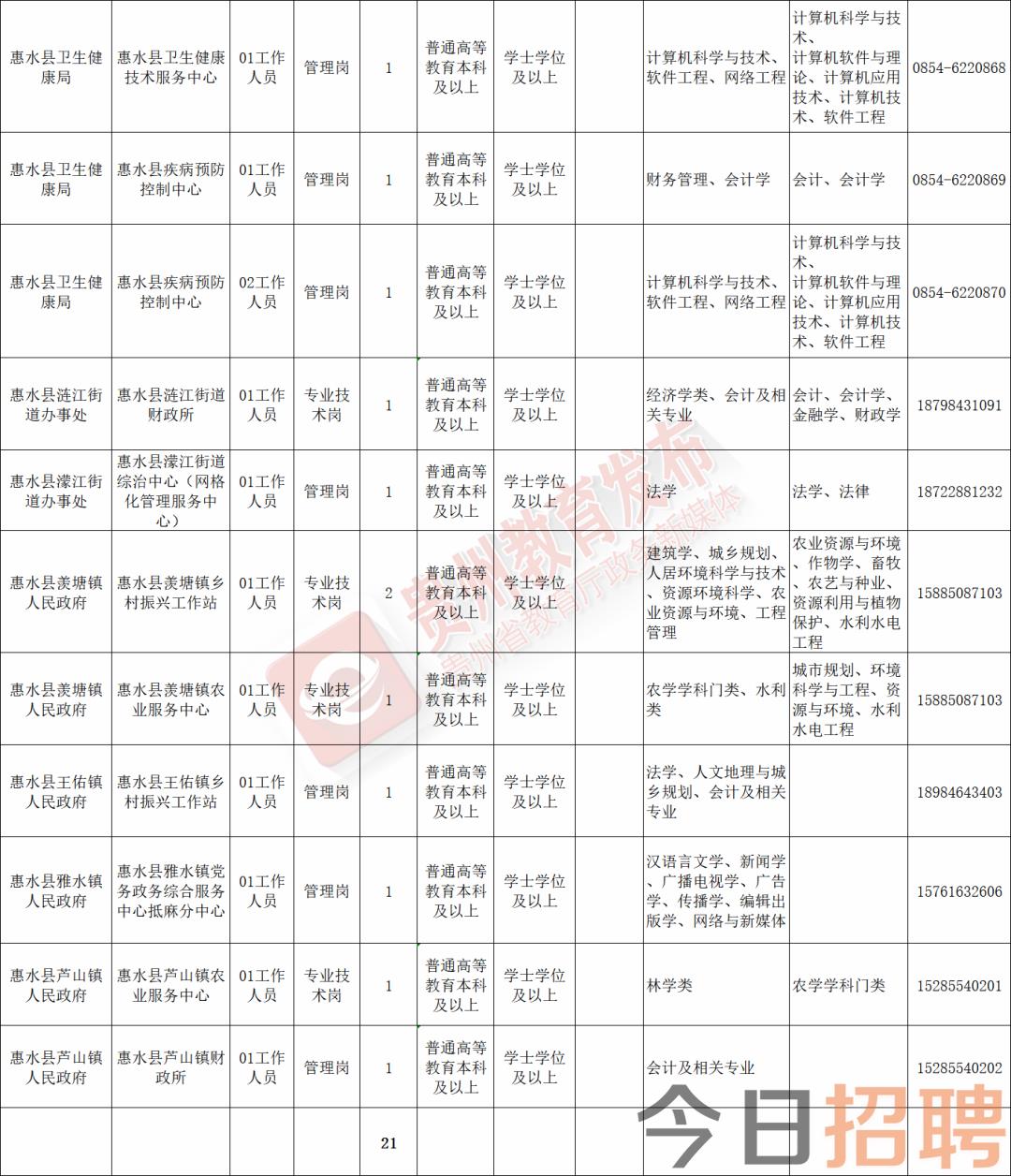 青田县图书馆最新招聘启事全览