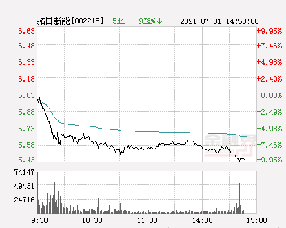 拓日新能引领新能源技术革新，塑造未来能源格局的最新动态