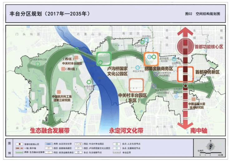 丰台区最新规划揭晓，塑造未来城市的宏伟蓝图