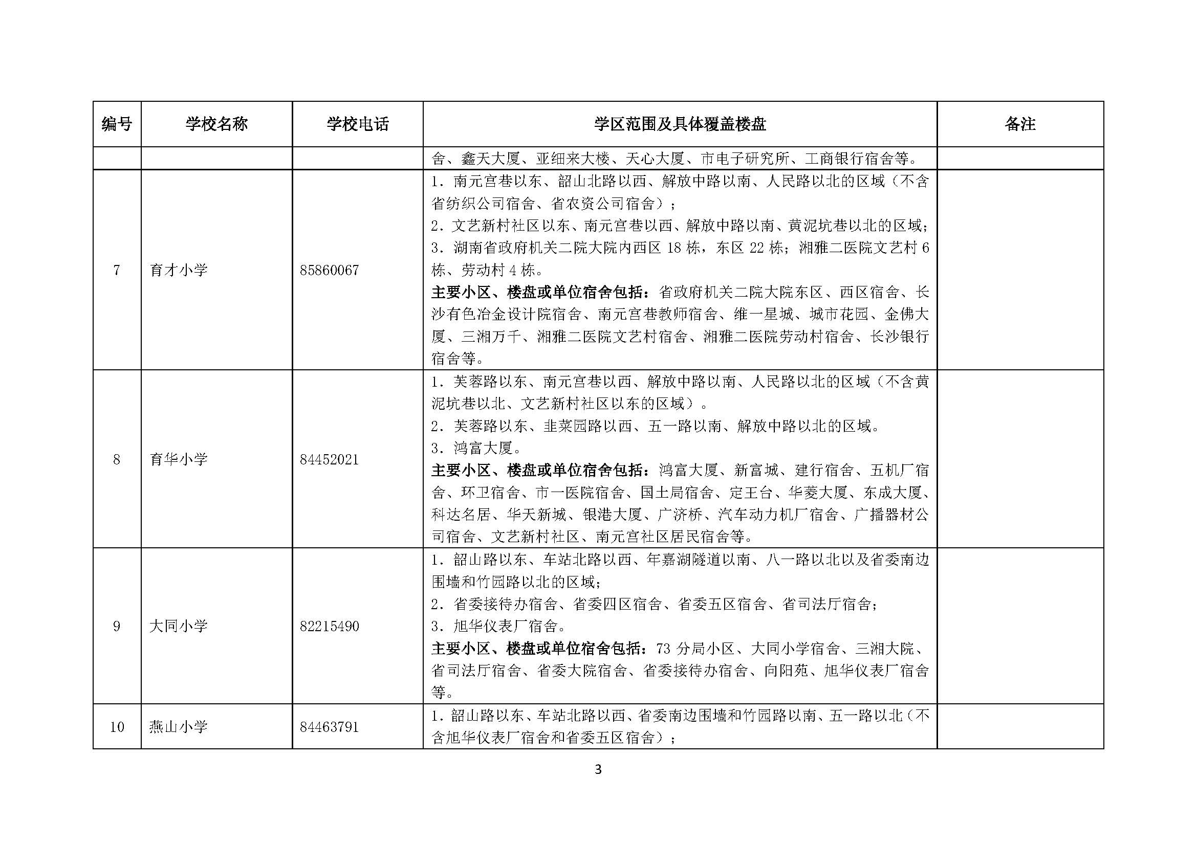 海伦市特殊教育事业单位发展规划展望