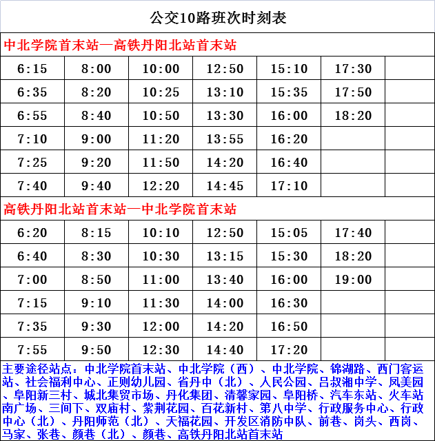 兽药最新配伍表及其应用指南