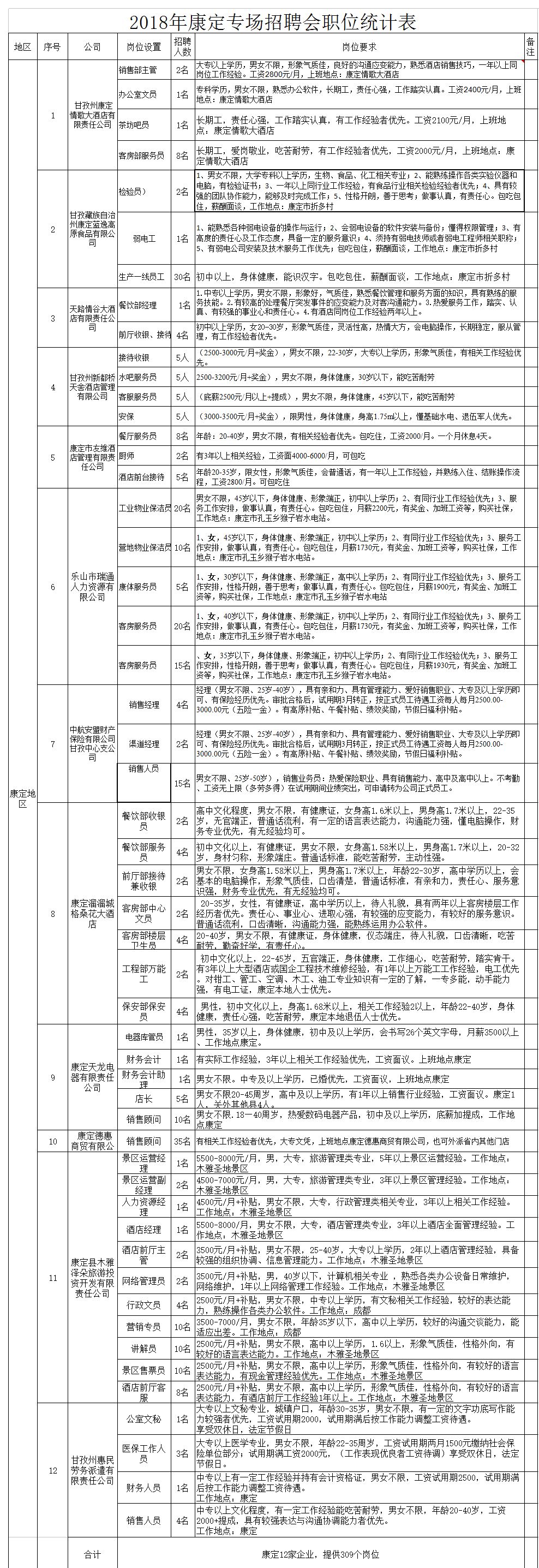 玛沁县图书馆最新招聘启事概览