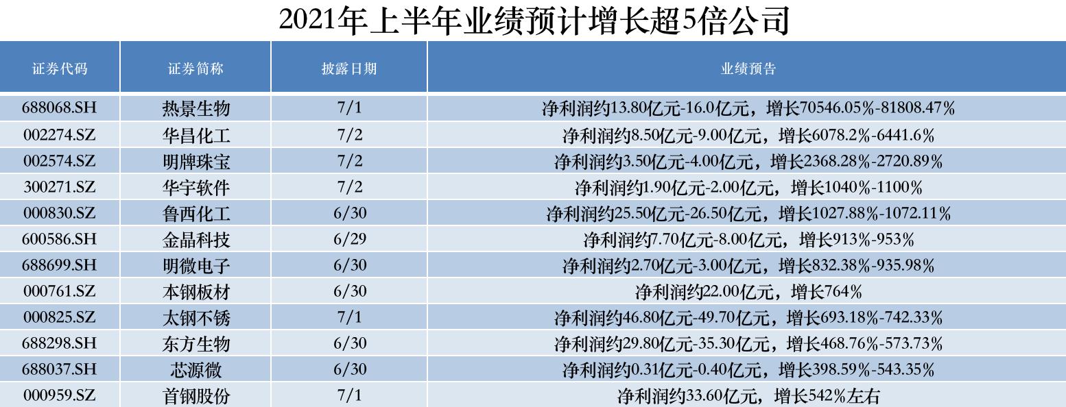 鲁西化工迈向未来步伐坚定，战略展望引领行业发展新动向