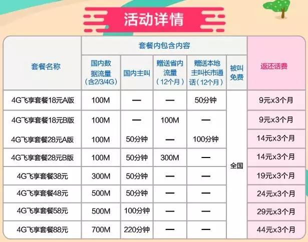 中国移动最新优惠套餐引领移动通信新风尚