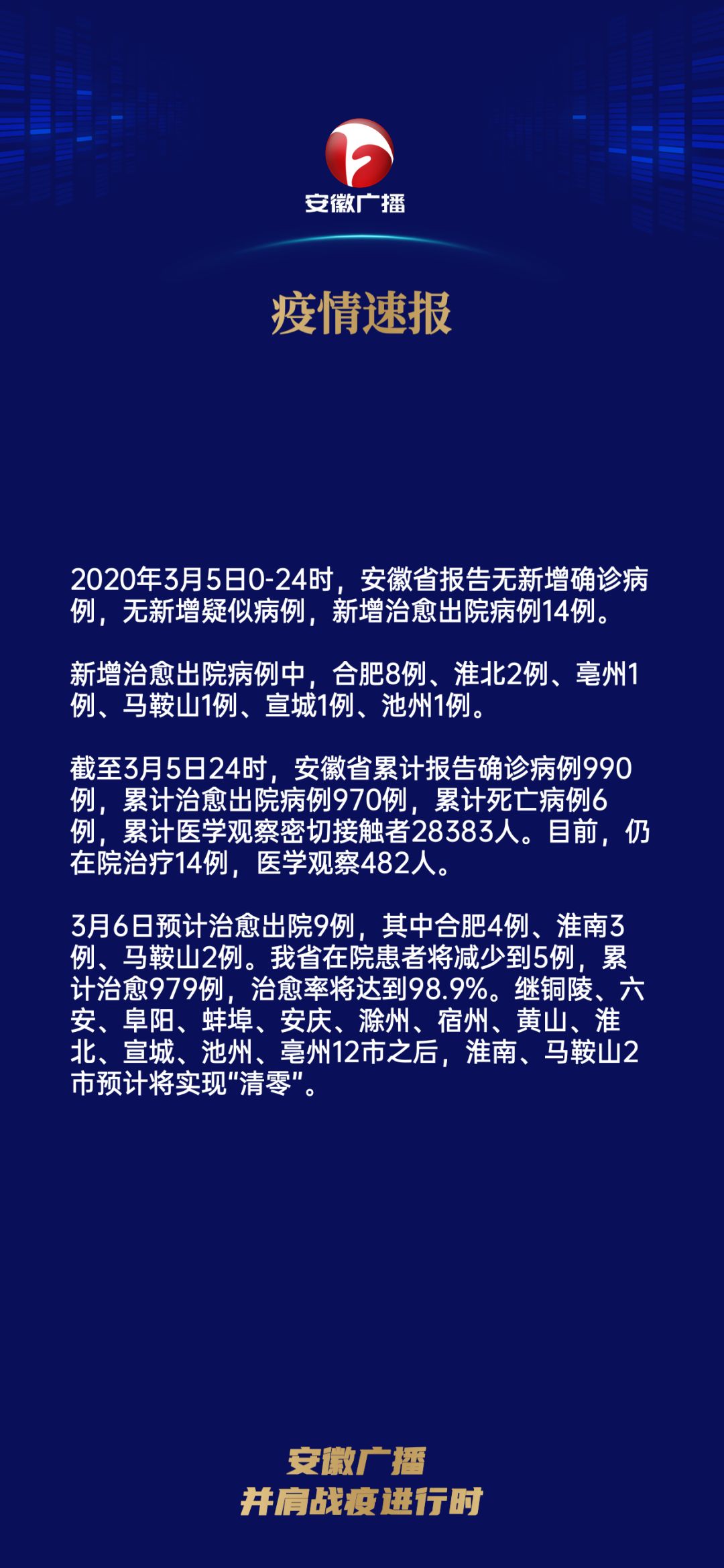 全球疫情最新动态及应对策略更新报告