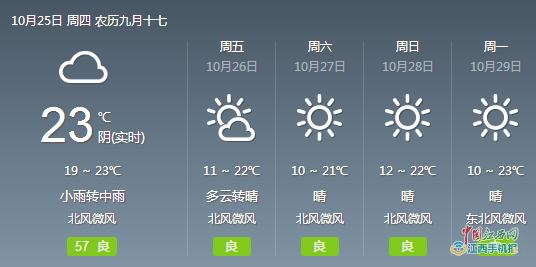 气象变化对日常生活的影响，最新天气预报解读