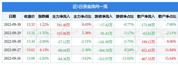 掌阅科技最新动态深度剖析