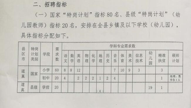 依兰县特殊教育事业单位发展规划展望