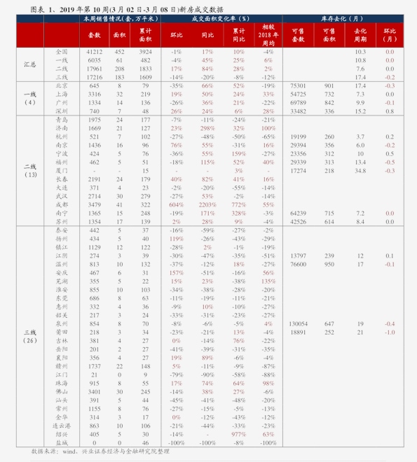 钯金最新价格走势分析