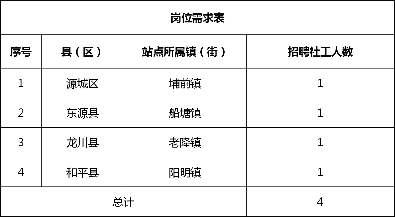 ご阴霾灬女孩ぃ 第2页