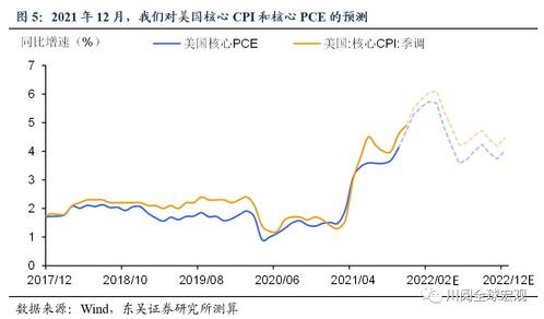 460001基金今日净值查询详解及最新净值公告