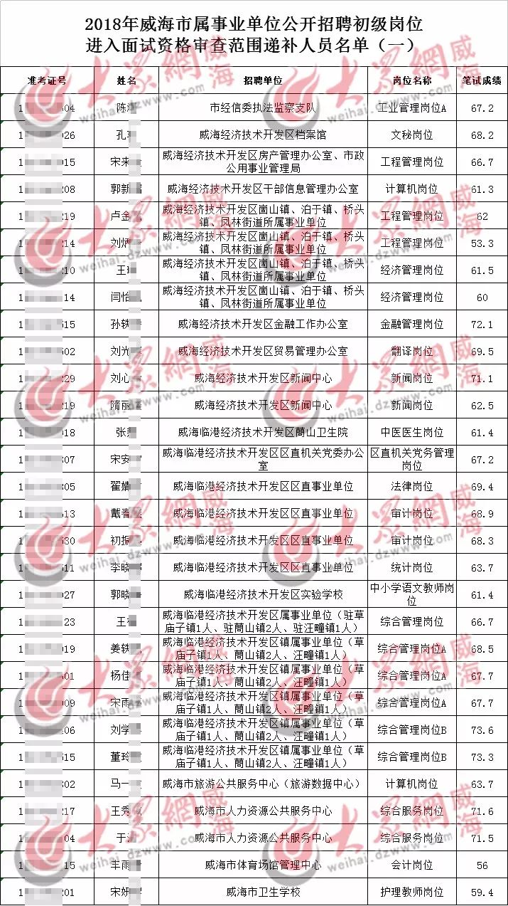 浅吟旧情歌 第2页