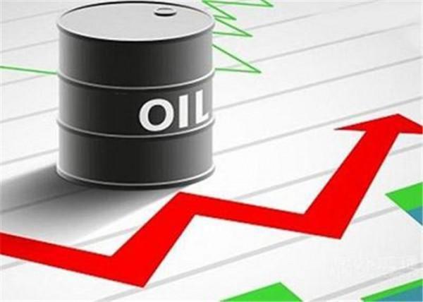 最新国际油价动态，波动因素分析与未来趋势展望