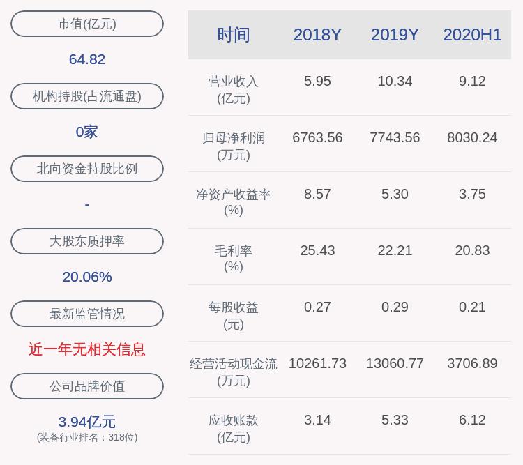 中泰股份最新消息全面解析