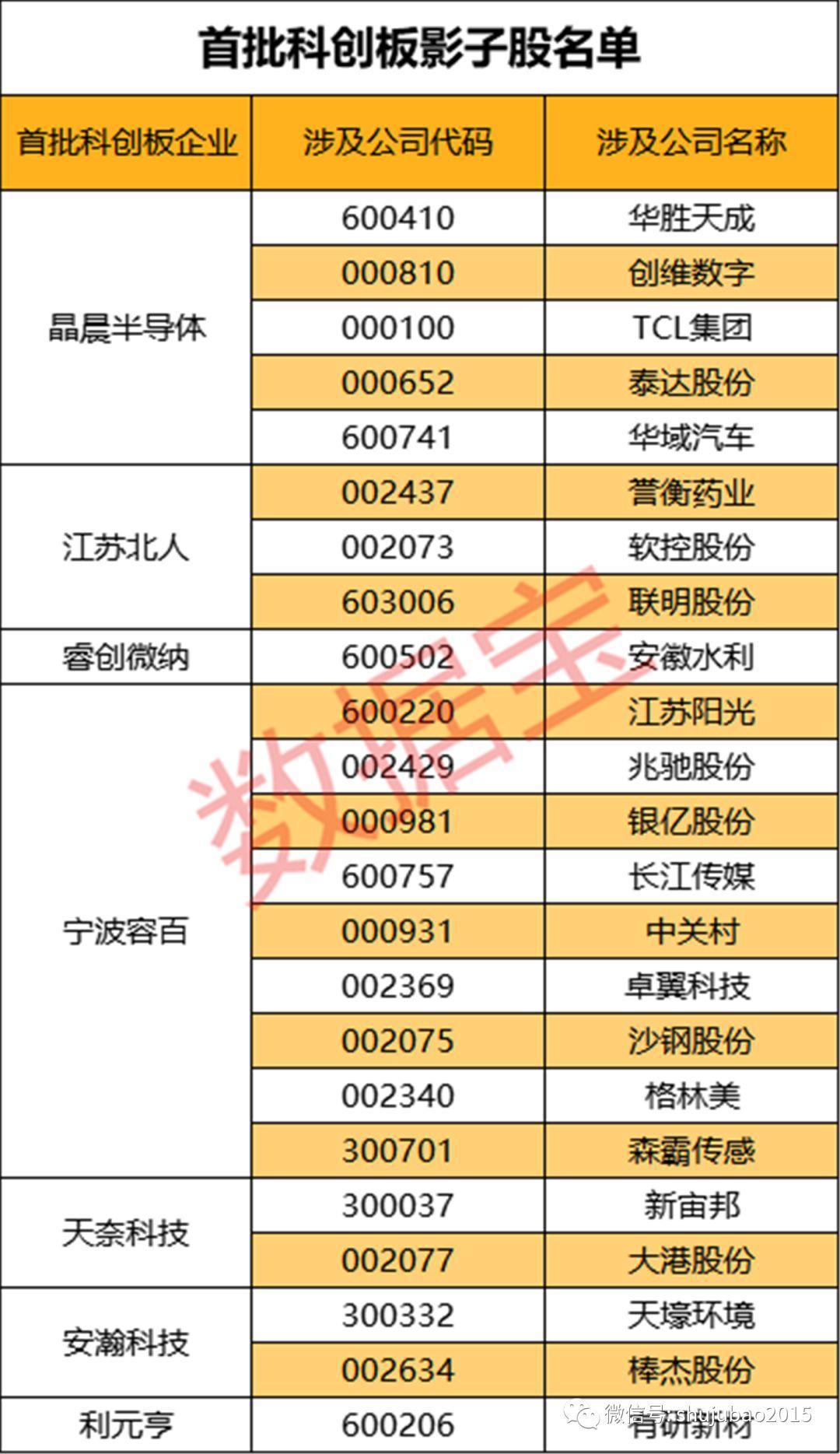 棒杰股份最新动态全面解读