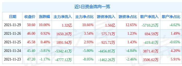 中航重机重组最新动态，深度分析及其未来展望