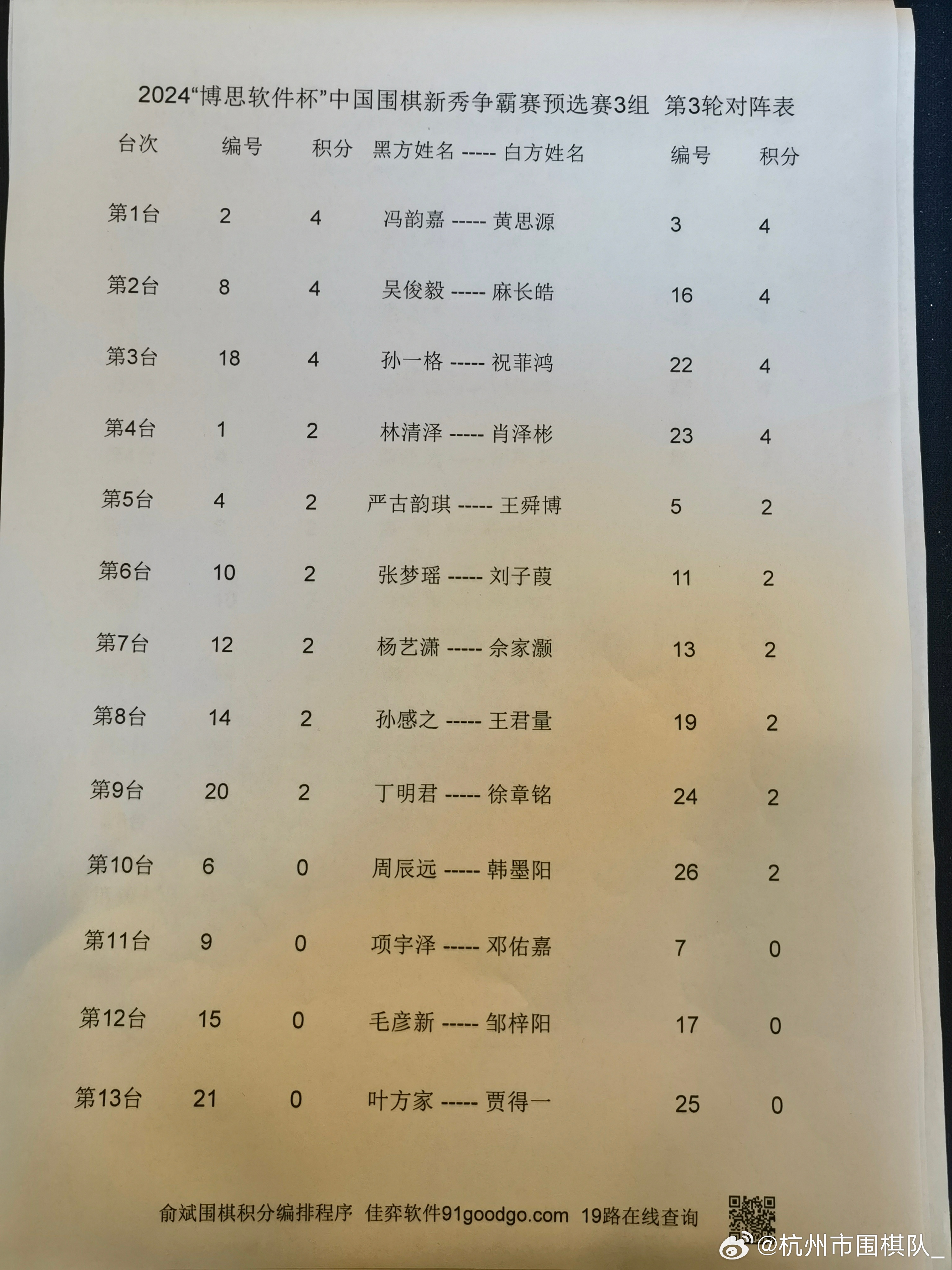 围棋最新排名，群雄争霸，谁将独领风骚？