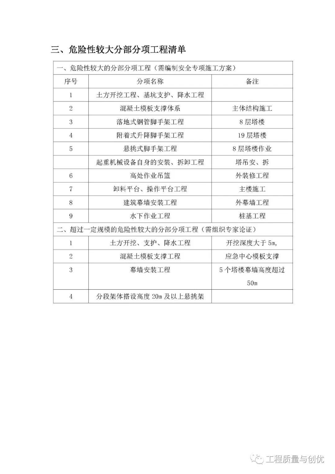 Word最新版，功能升级与用户体验革新亮相