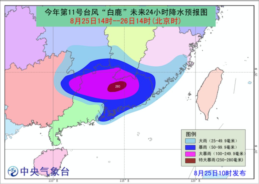 台风最新动态报告